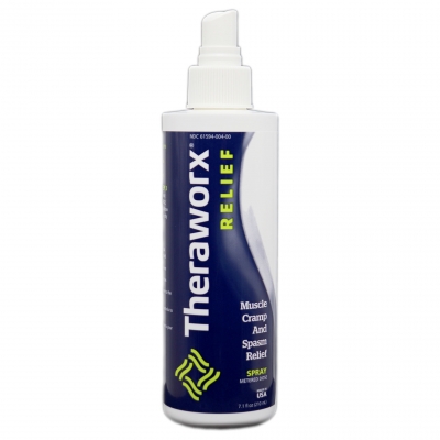 Theraworx Relief Spray 7.1 oz eFirstAidSupplies